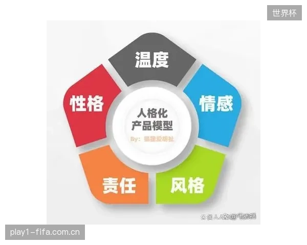 过度集中的技术研发投入，正导致大量优质植入功能因缺少激活预算而陷入“沉睡